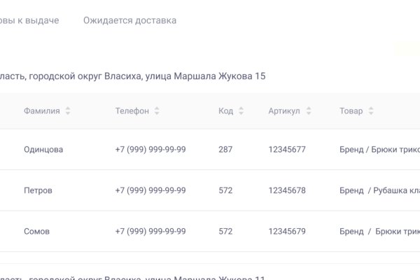 Kraken ссылка актуальная